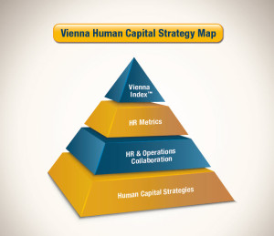 strategy map